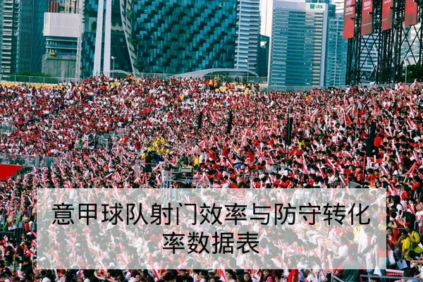 意甲球队射门效率与防守转化率数据表